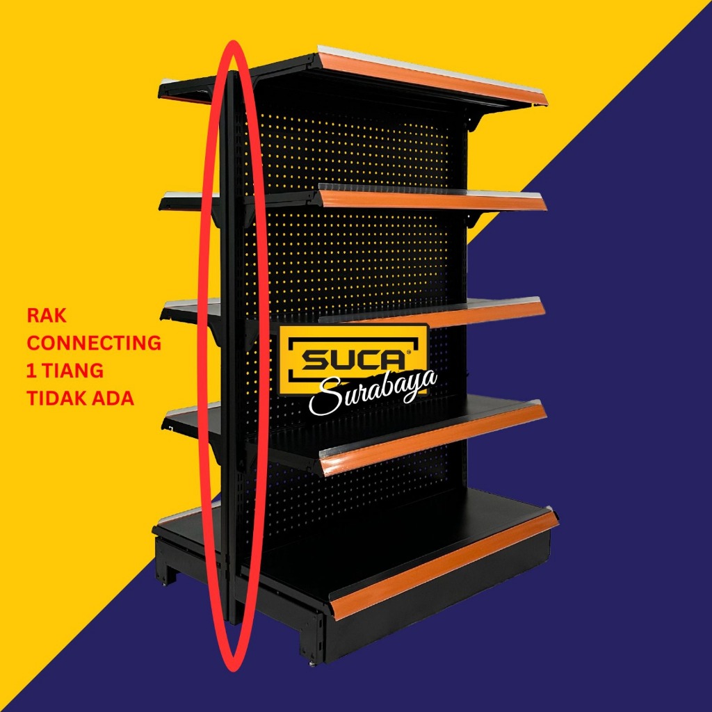 Rak Minimarket Island Gondola T 1.65M 5 Hambalan (Connect) - A21 Backplate