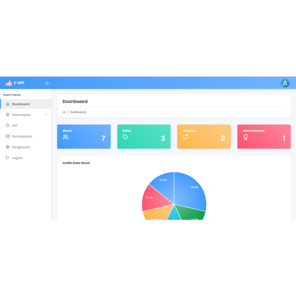 Aplikasi pembayaran SPP sekolah berbasis web
