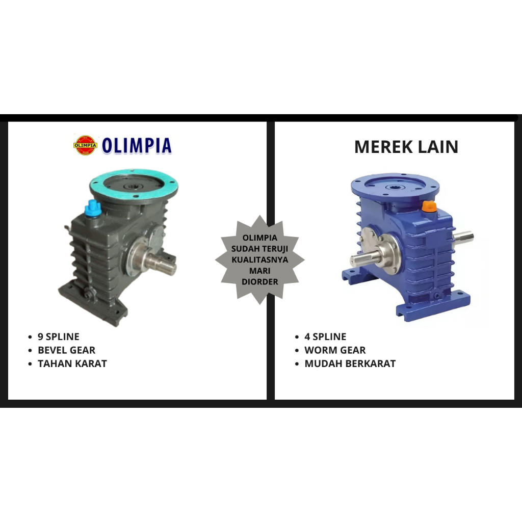 Gearbox Kincir Air Tambak Olimpia Bahan Iron