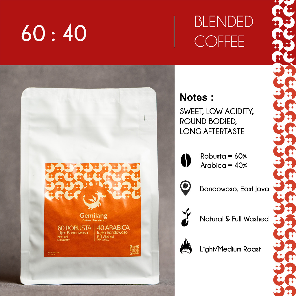 

60R : 40 A (Kopi Blend 60% Robusta 40%Arabica)