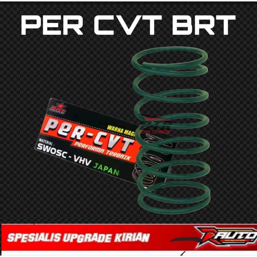 PER CVT BRT NMAX AEROX LEXI PER CVT RACING PER CVT BRT 10%-15% PER CVT 20% BRT