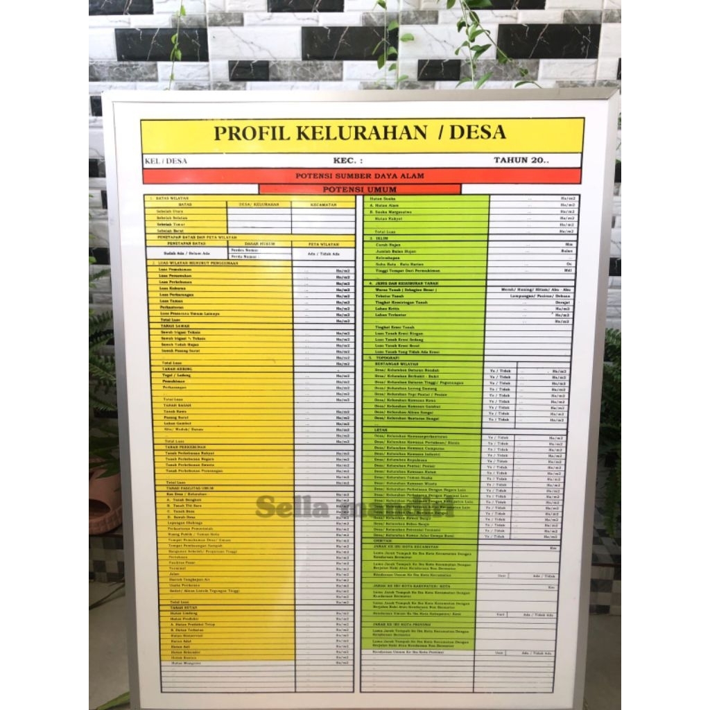 

PROFIL KELURAHAN / DESA (1 SET DAPAT 6 PAPAN)
