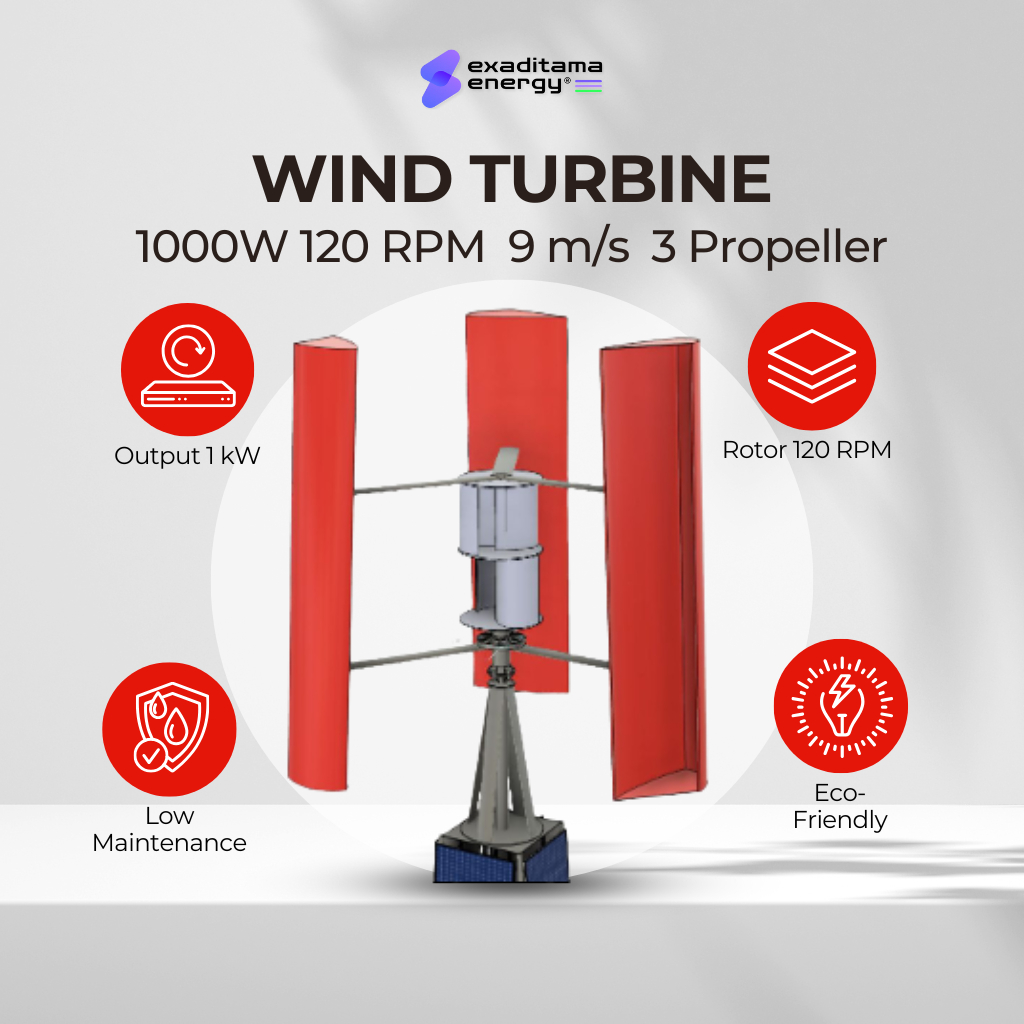 Turbin Angin VAWT WHALE V3 | 1000W | Axial Flux Generator | 120 RPM | 9 m/s | 3 Baling-Baling | Hema