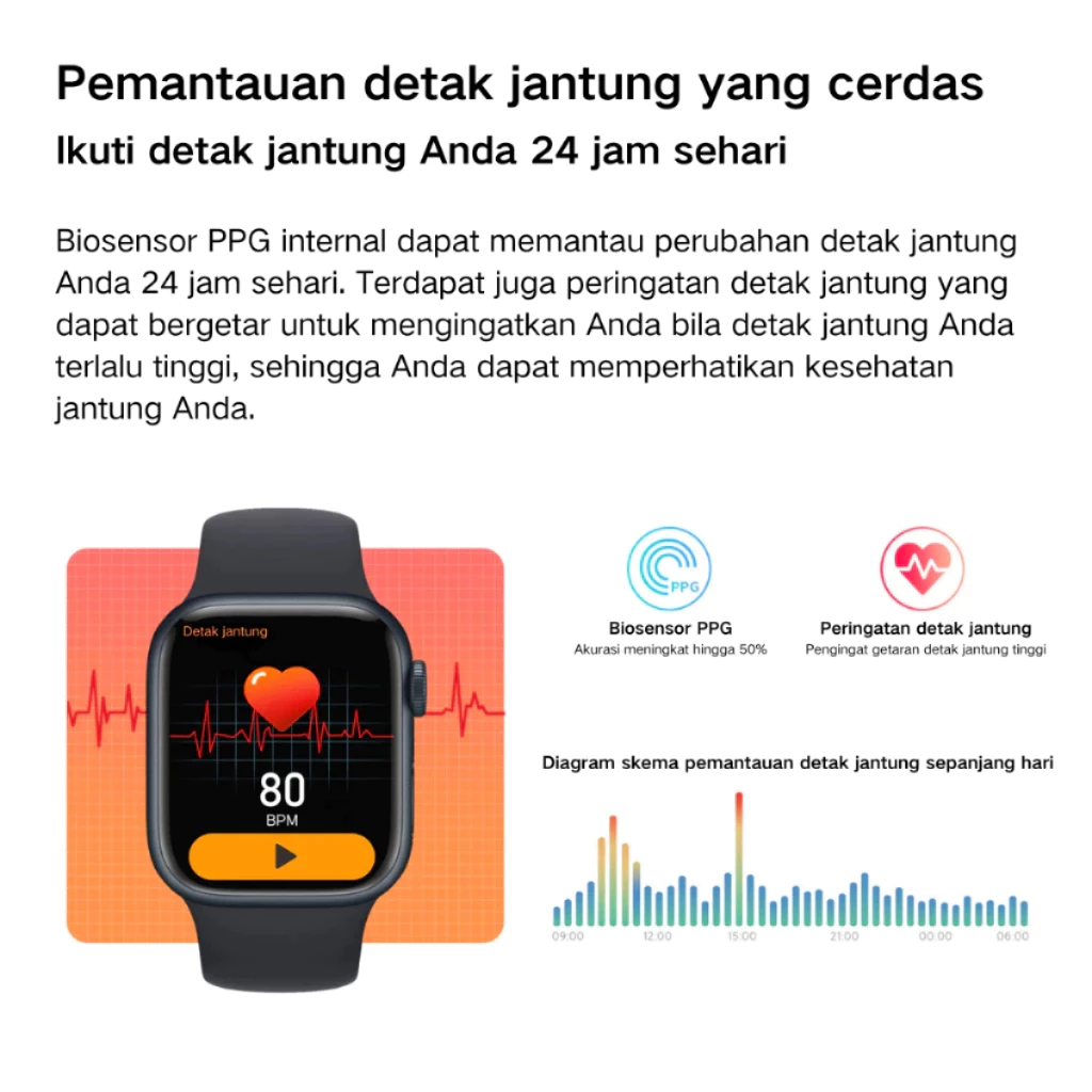 Big Sale [100% Oricod]Samsung Smartwatch 10 Pro Max Waterproof Bluetooth Call Jam Smartwatch Wanita