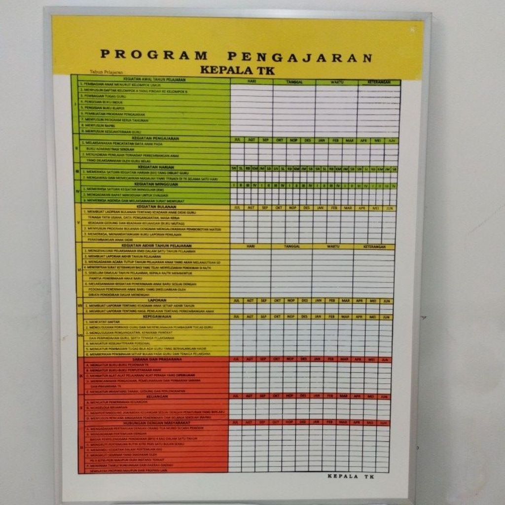 

PAPAN,PROGRAM,PENGAJARAN,KEPALA,TK