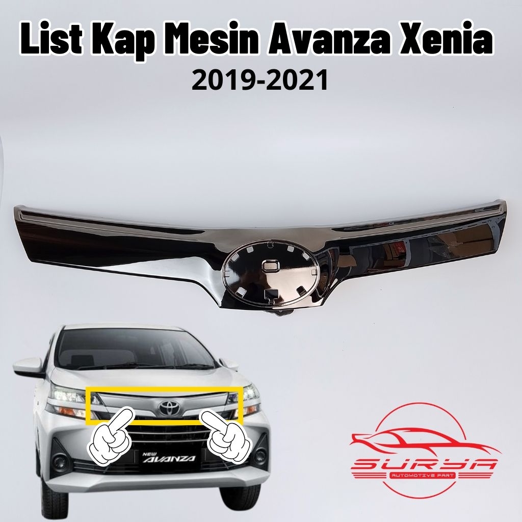 List Kap Mesin Avanza Xenia 2019-2021