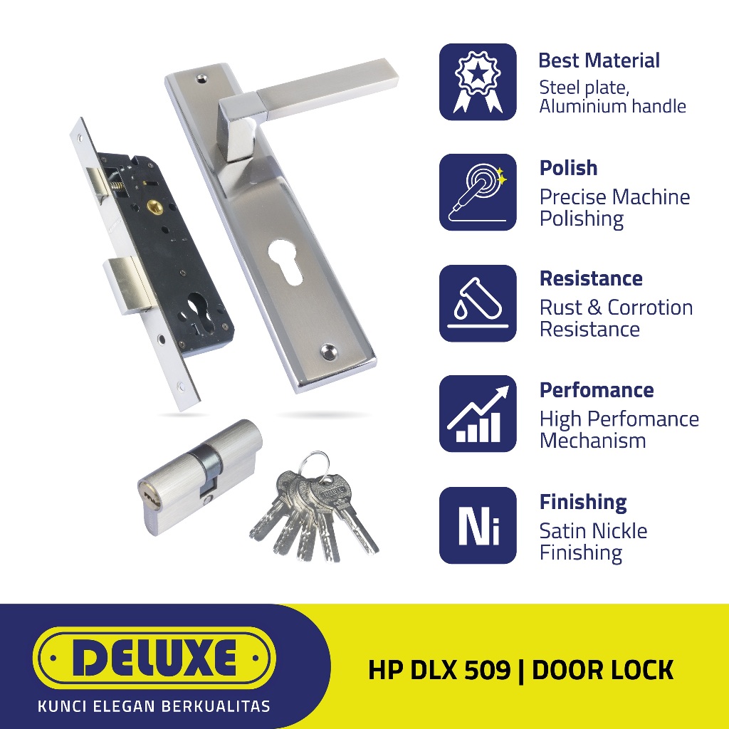 Deluxe Handle Pintu Rumah Plat HP DLX 509 1 Set Kunci Bahan Steel & Aluminium Finishing Satin Nickel