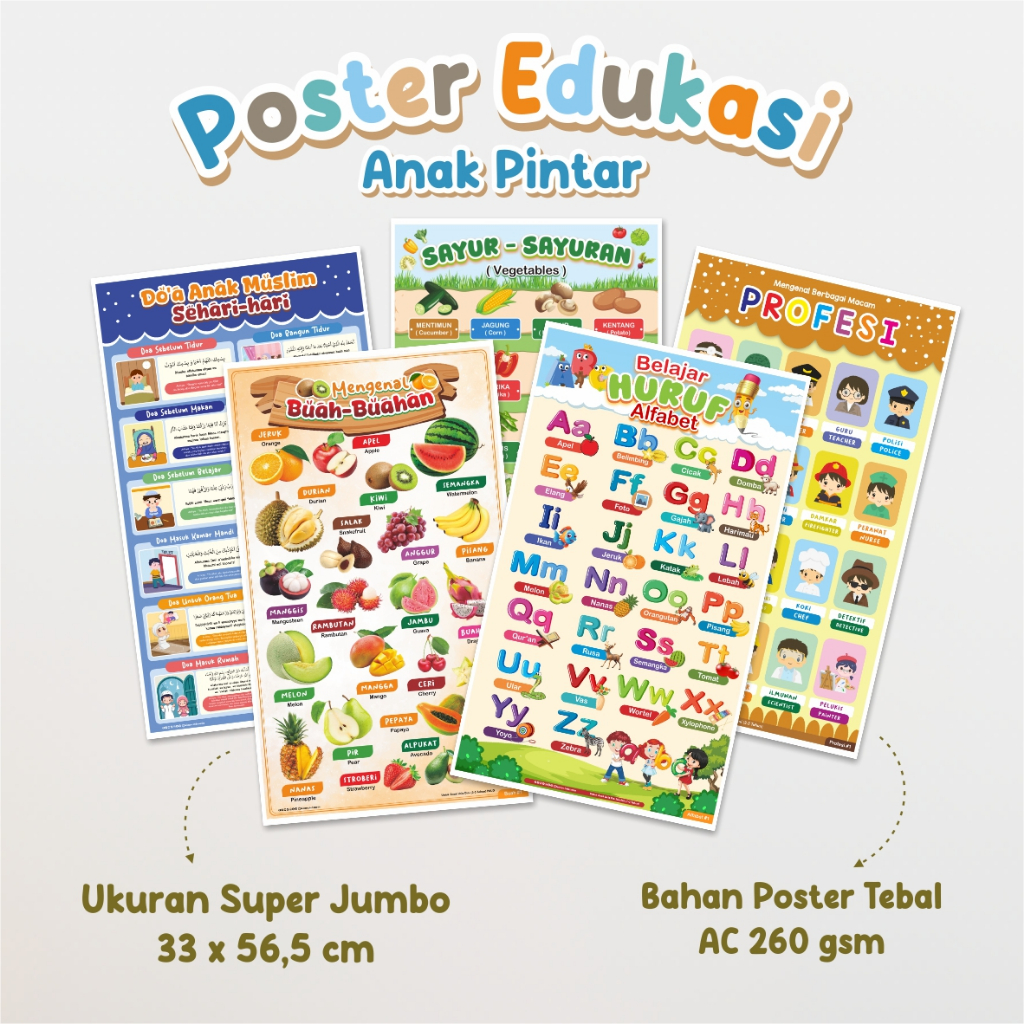 POSTER BELAJAR EDUKASI ANAK PAUD/TK - POSTER GAMBAR BERWARNA ANAK USIA DINI READY STOCK