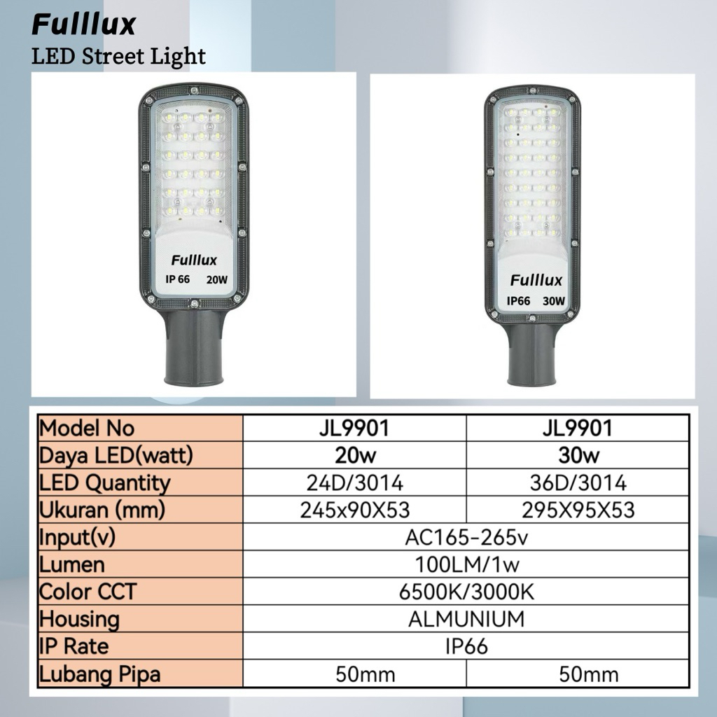 LED STREET LIGHT PJU LAMPU JALAN LED FULLUX