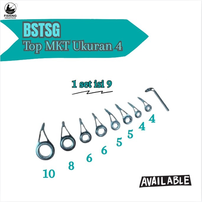 1 Set Ring Guide UL Hitam MKT 4 Isi 9