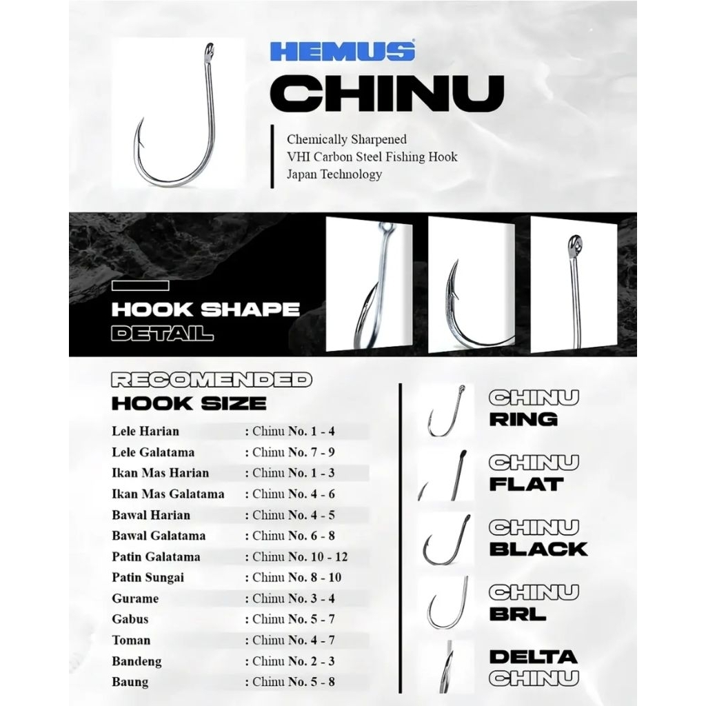 KAIL HEMUS CHINU NO 9,10,11 KAIL CHINU BLACK KUAT KAIL PANCING LAUT