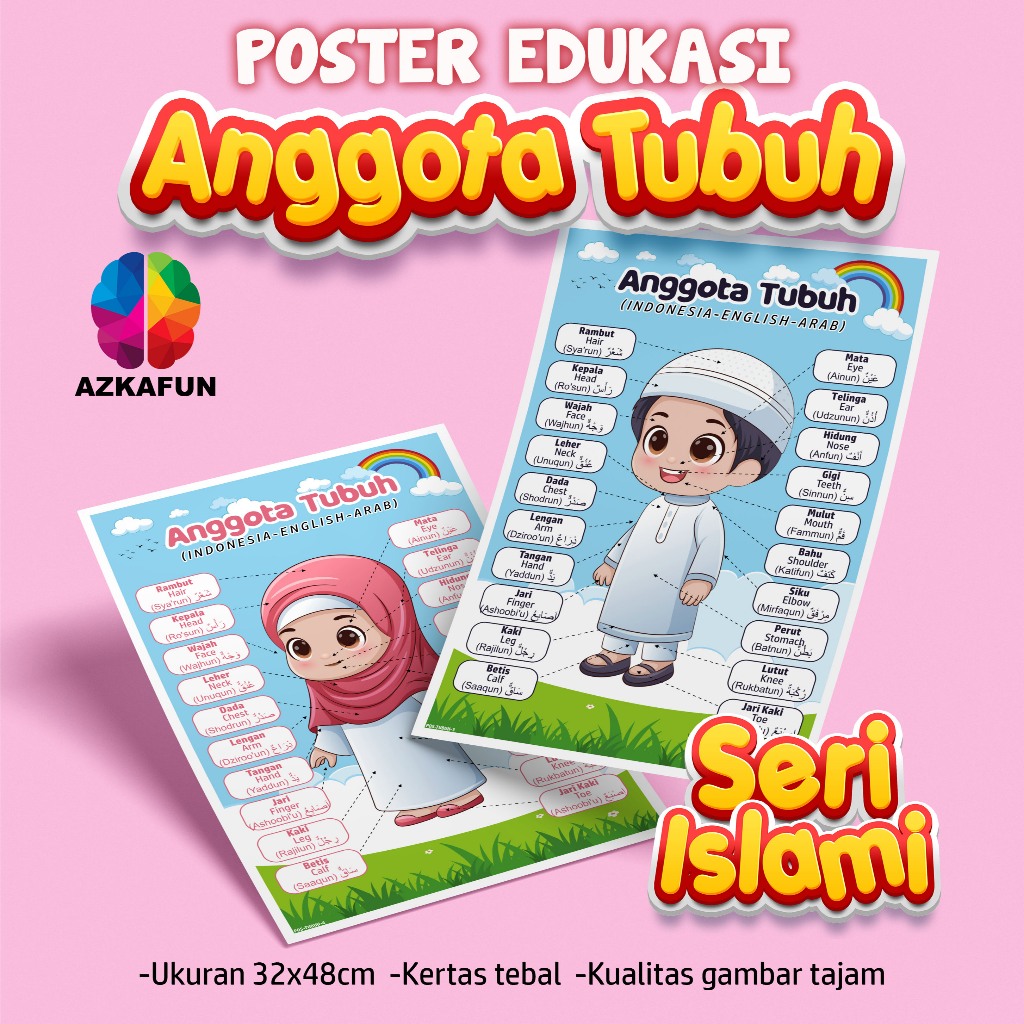 Poster edukasi Anggota Tubuh bahasa arab - poster islami tubuh, poster body part
