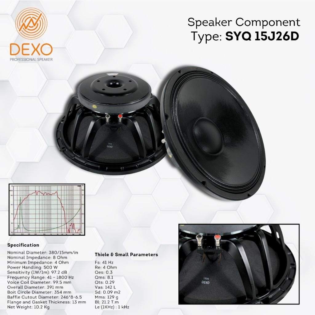 Speaker Dexo SYQ 15J26D / Speaker 15in High / Speaker Dexo original