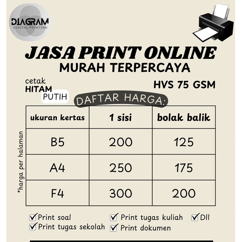

JASA PRINT/CETAK - 75 GSM - HITAM PUTIH