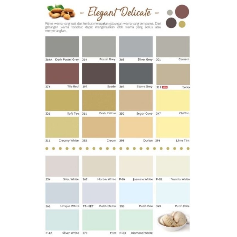 Sanstore05 Cat Paragon 20Kg Warna Lengkap, Cat Paragon Emulsion Kemasan 20Kg/Pail, Cat Paragon Pail