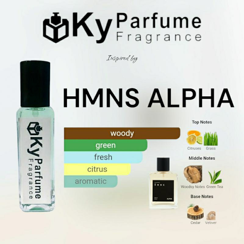 HMNS ALPHA Inspired Parfum {Ky Parfume}
