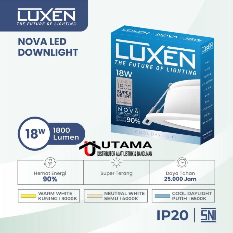 Luxen Downlight LED Panel Nova 18 watt
