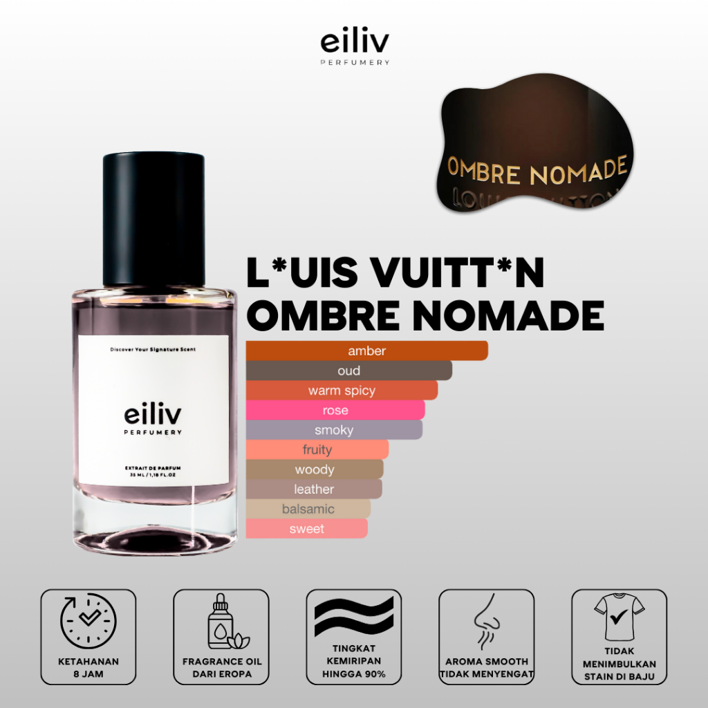LV Ombre Nomade - Extrait de Parfum
