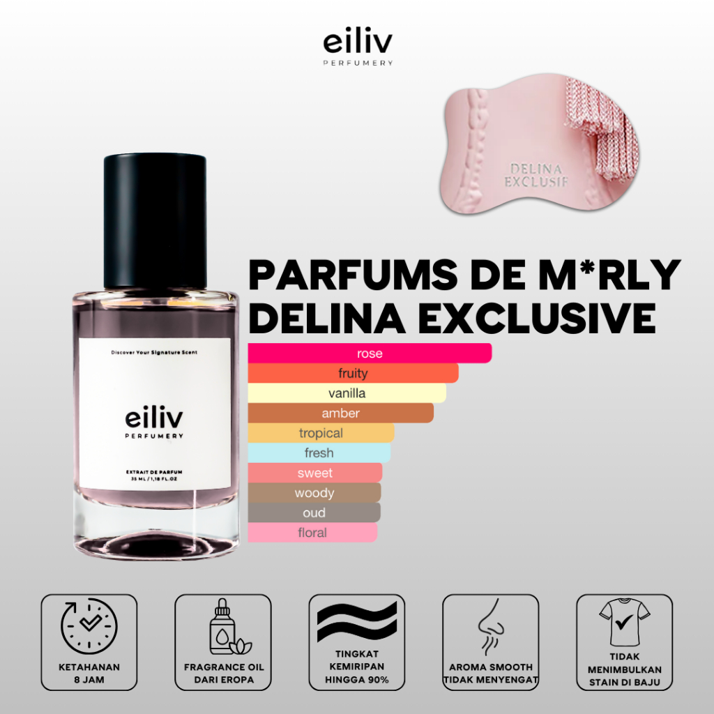 PDM Delina Exclusive - Extrait de Parfum