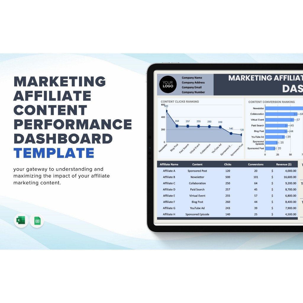 Template Dasbor Performa Konten Afiliasi Pemasaran Excel Spreadsheet