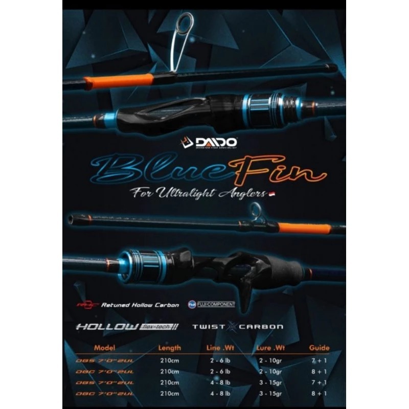ROD / JORAN PANCING DAIDO BLUE FIN CASTING UL 210CM 2-6LB