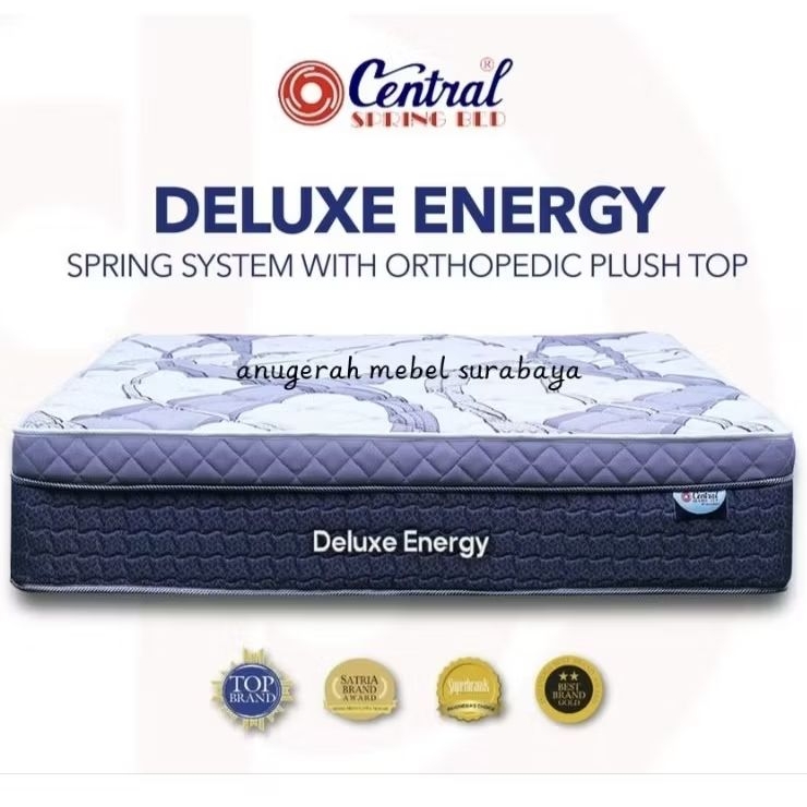 Kasur Springbed Central Deluxe Energy Plush Top (JAWA TIMUR)