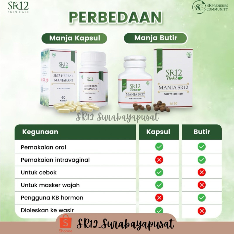 SR 12 Manjakani Kapsul Manjakani Pil Herbal Manjakani BPOM