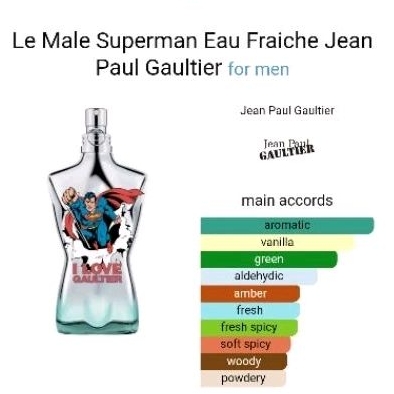 Bibit Parfum JPG LE MALE SUPERMAN - Aroma Bold Brand Terbaik Repack