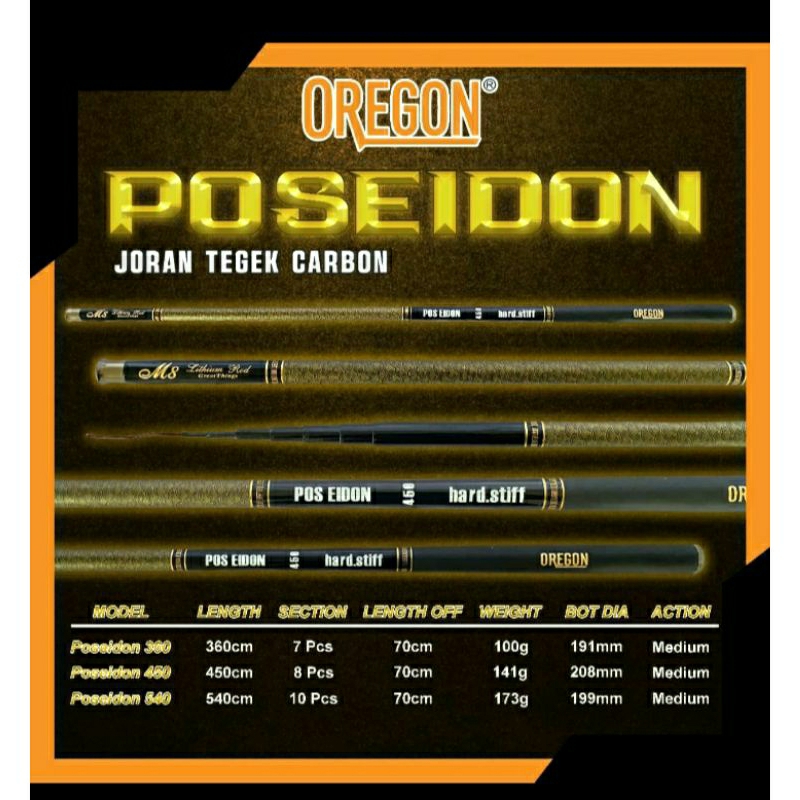 Joran Tegek OREGON POSEIDON Carbon 360,450,540