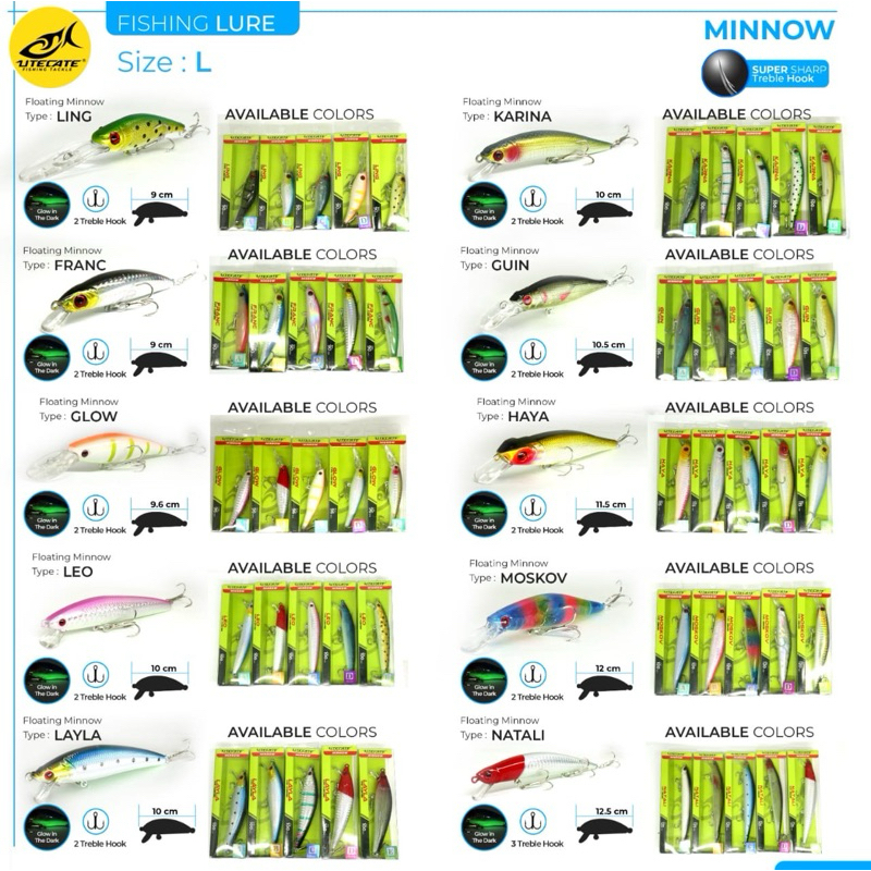 Umpan Minow Casting UTECATE LURE IKAN | Umpan Pancing Bentuk ikan pencil popper Floating dan Sinking