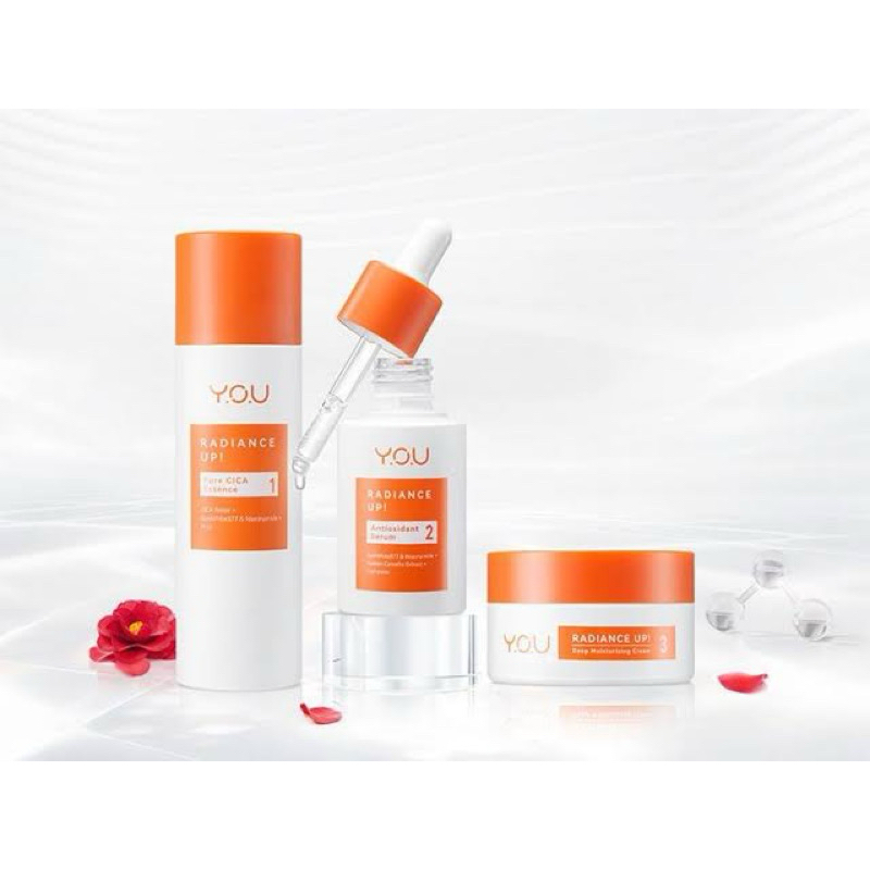 SKINCARE GLOWING YOU