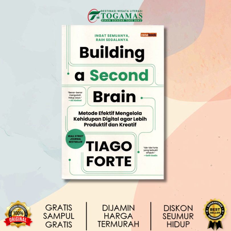 Building A Second Brain