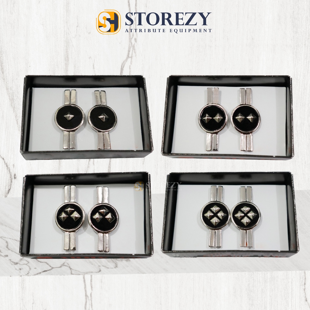 Pangkat PNS Polri 2A 2B 2C 2D