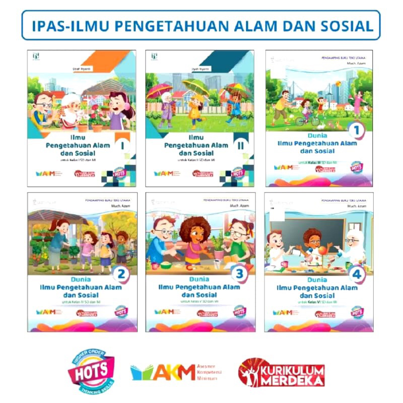 Buku Pendamping Teks Utama Platinum untuk SD IPAS Kelas 1 2 3 4 5 6 dari Penerbit Tiga Serangkai ( R