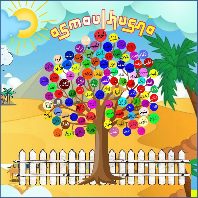 Hiasan Dinding Sekolah Pohon Asmaul Husna/Pohon Literasi Asmaul Husna