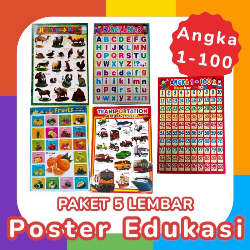 Paket 5 Poster Edukasi Anak Lengkap Belajar Gambar Dinding Estetik huruf transfortasi angka Buah