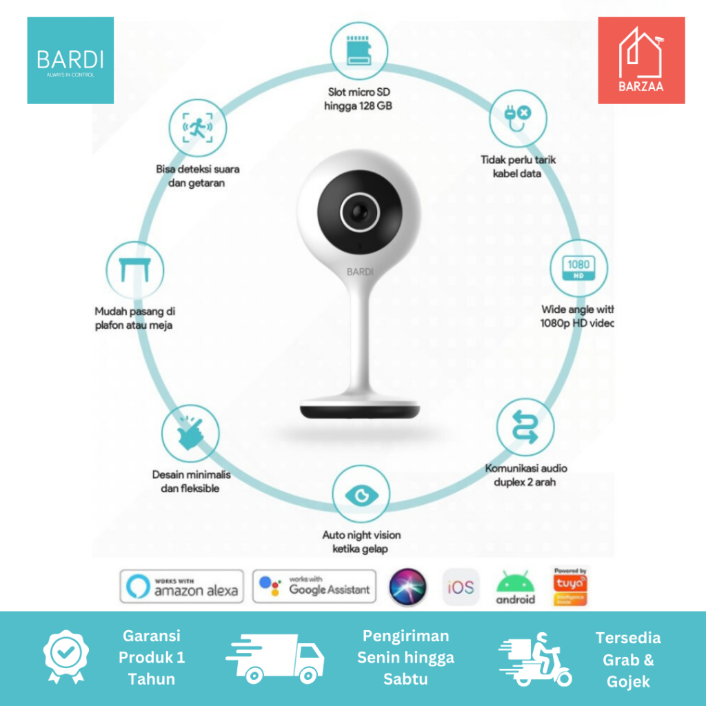 CCTV BARDI IP Camera Indoor Static | CCTV Kecil | CCTV Tersembunyi | Kamera Pengawas Lucu | CCTV Rua