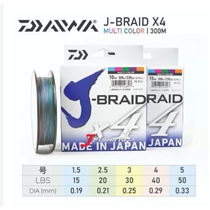 Senar PE DAIWA J-BRAID X4 300M | 10 s/d 20 Lbs | Multi Color | Senar PE