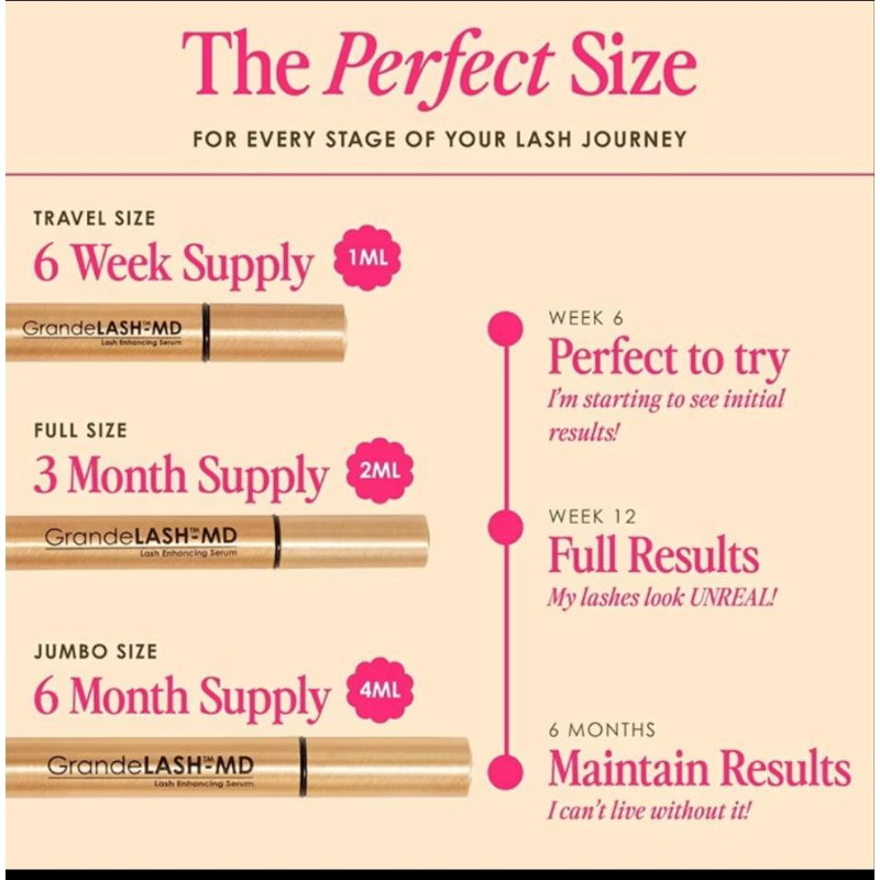 Grade Cosmetics GrandeLASH-MD / Grand Brow Lash serum