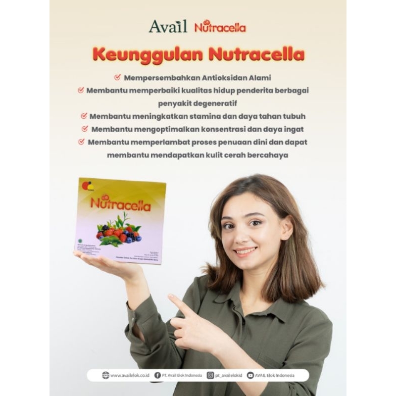 NUTRACELLA BY AVAIL 1kotak isi 15pcs