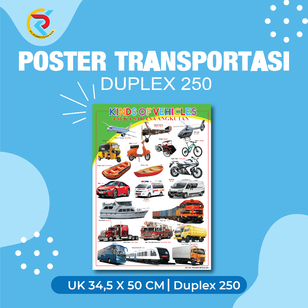 Poster Edukasi Anak Aneka Transportasi 3 | Hiasan Dinding Ruangan Kelas | Poster Belajar Balita (RC 