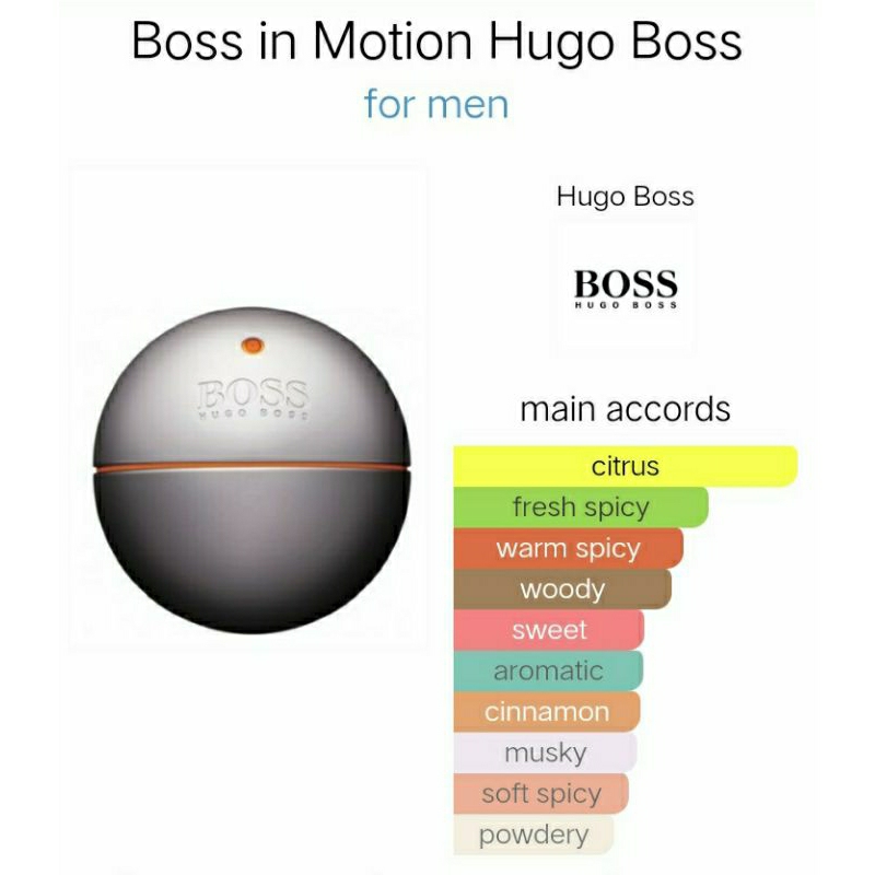 H.BOSS INMOTION