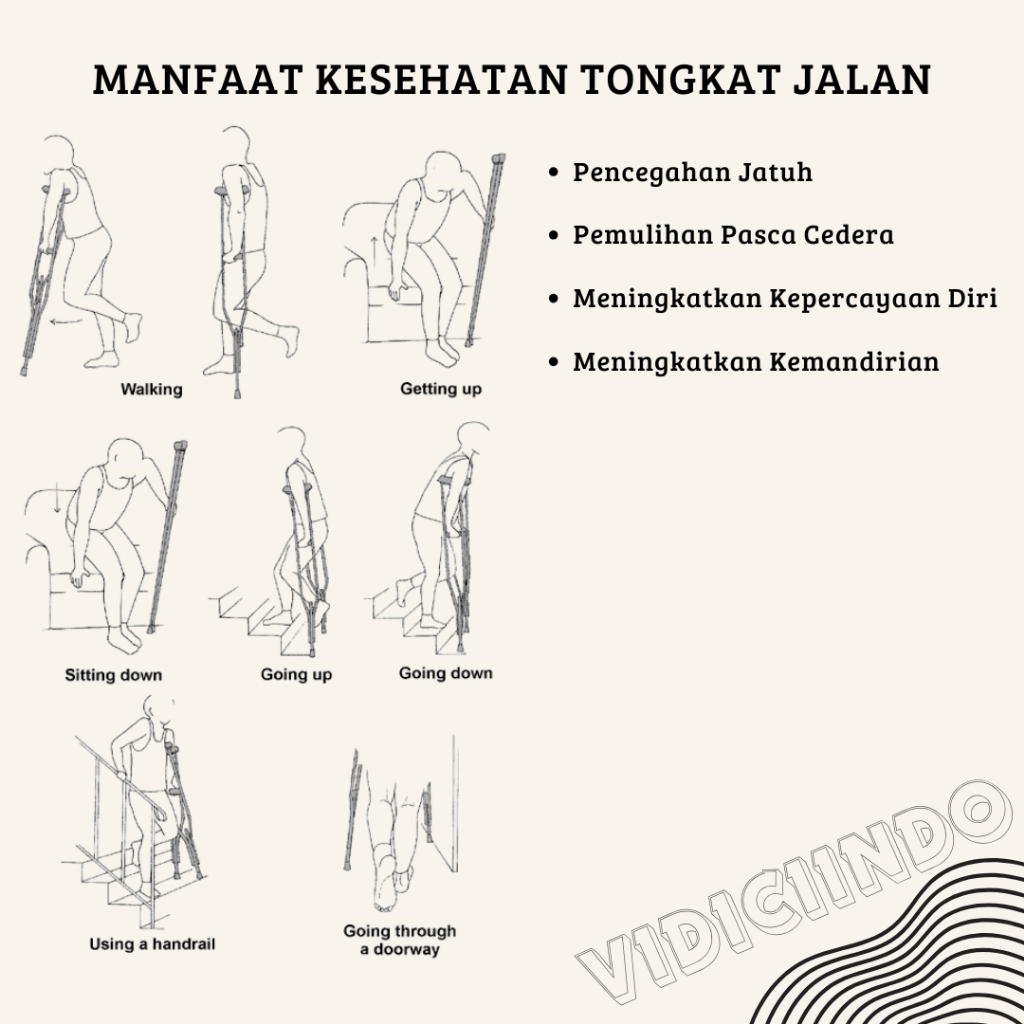 VIDICIINDONESIA Tongkat Jalan Stainless Kaki 3/Tongkat Jalan Orang Tua/Tongkat Jalan