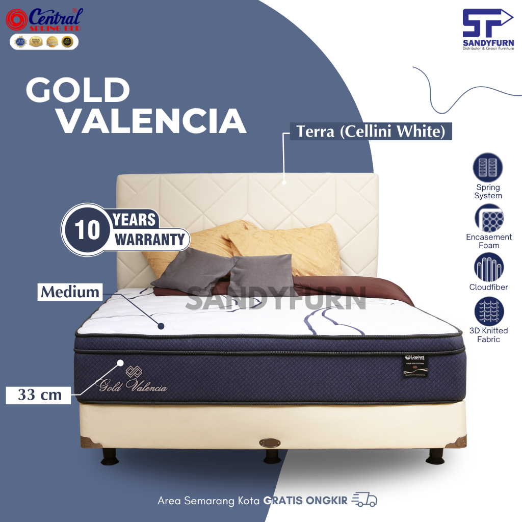 Central Springbed Gold Valencia Bedset