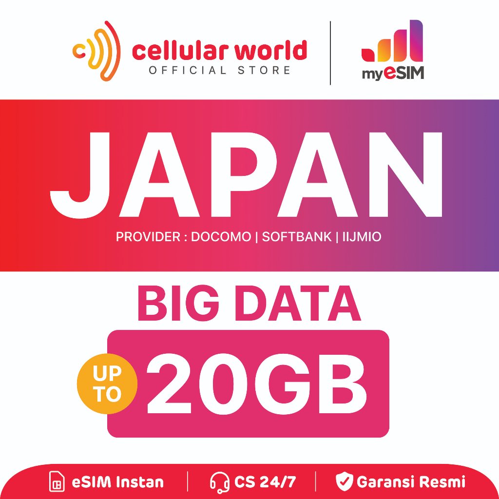 myESIM Japan | Big Data | eSIM Roaming | Internet Roaming