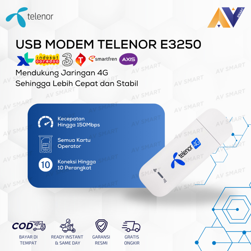 USB Modem 4G LTE Wingle Telenor E3250 With Wifi Hotspot