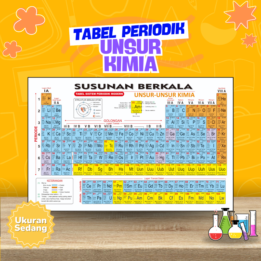

Susuna Berkala Tabel Periodik Kimia Laminasi UV Ukuran Sedang