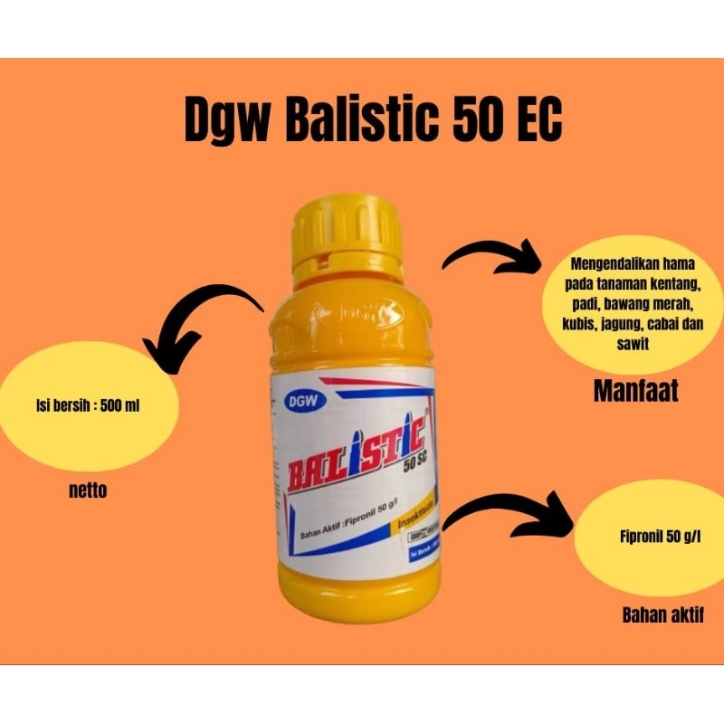 INSEKTISIDA BALISTIC 50 SC 500 ML