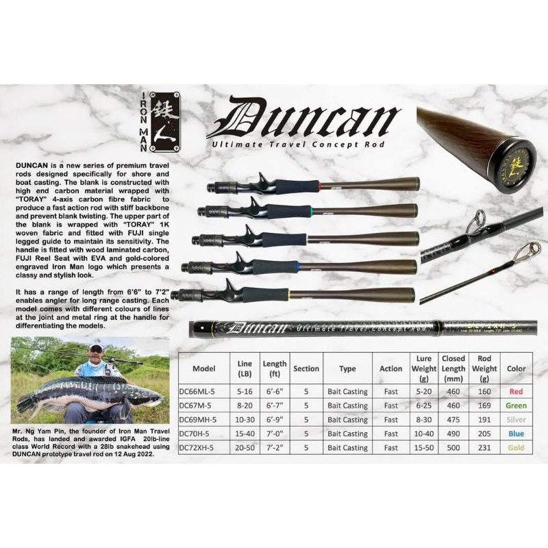 Travel Rod Baitcasting IRONMAN DUNCAN