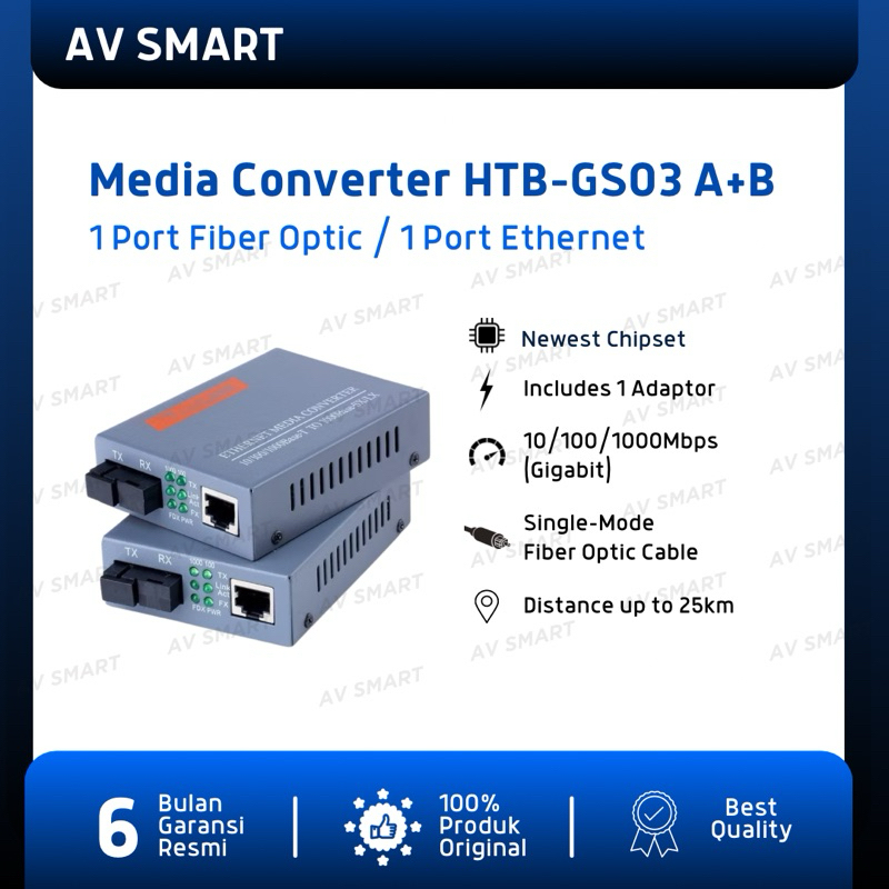 Netlink Media Converter HTB-GS03 A+B Gigabit